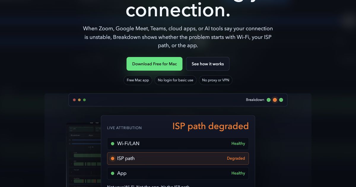 Network Monitoring App Pricing | Breakdown
